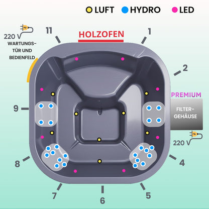 Anordnung der Komponenten des quadratischen Whirlpools mit Holzofen – Hydro-, Air- und LED-Beleuchtung – im grauen Einsatz mit erhöhter Stelle