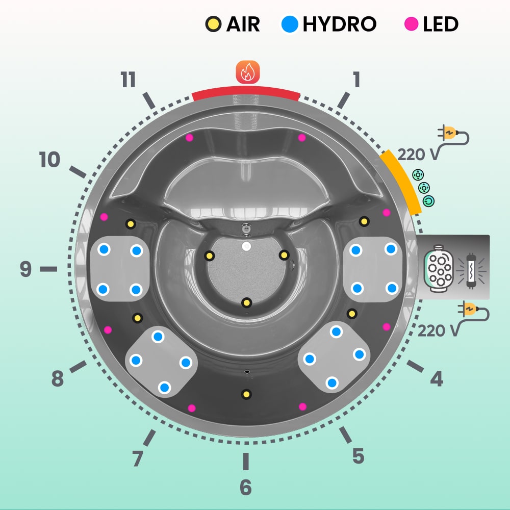 Top-down view of grey insert 4-6 seater wood fired hot tub showing 16 jets, air, hydro, LED lights, and integrated stove controls.