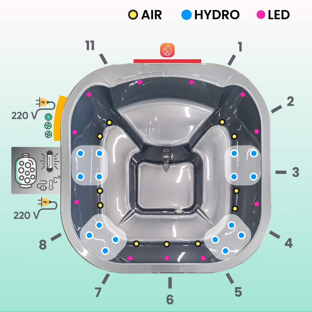 Premium Sand Filter Square Wood Fired Hot Tub | Optimal Configuration