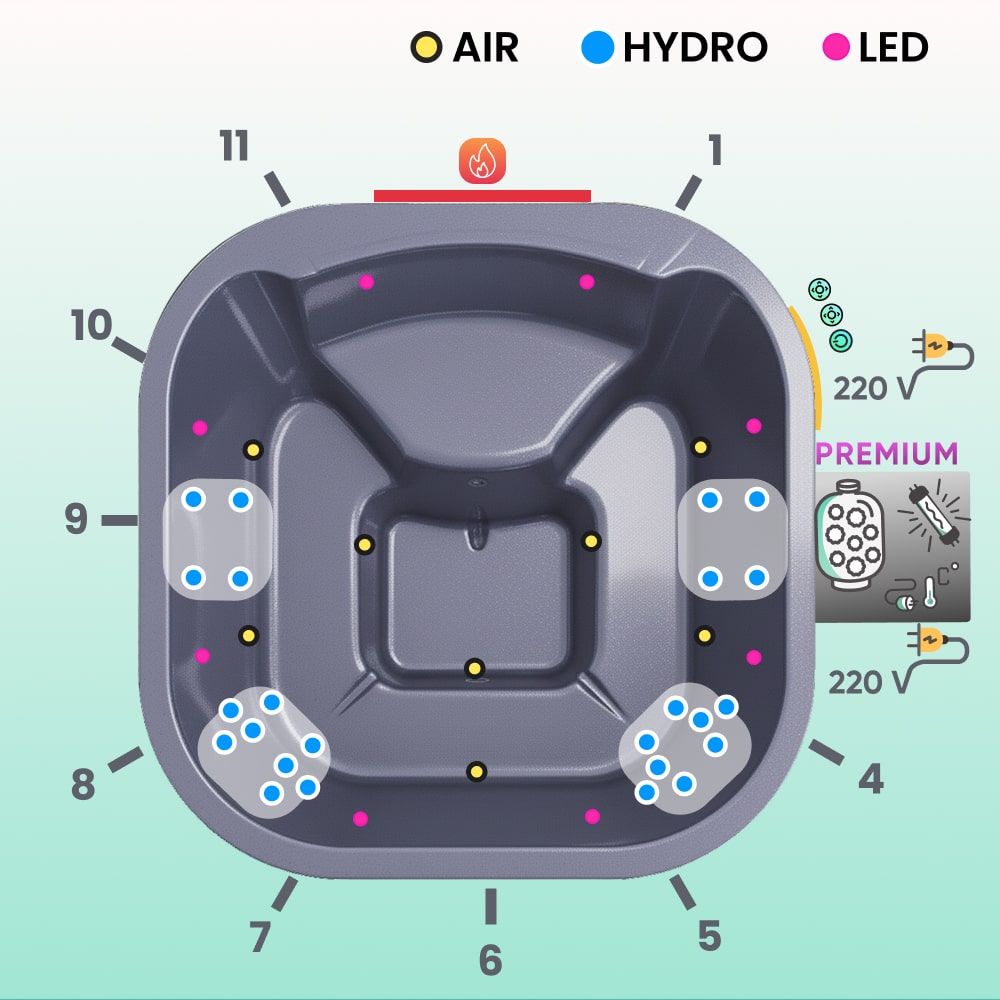 Top view diagram of a square hot tub showing premium air, hydro massage, and LED light layout.