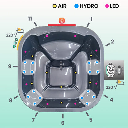 All Inclusive Wood Fired Hot Tub | Square with Air & Hydro Jets | Sand filter & UV-C | 4–6 seater