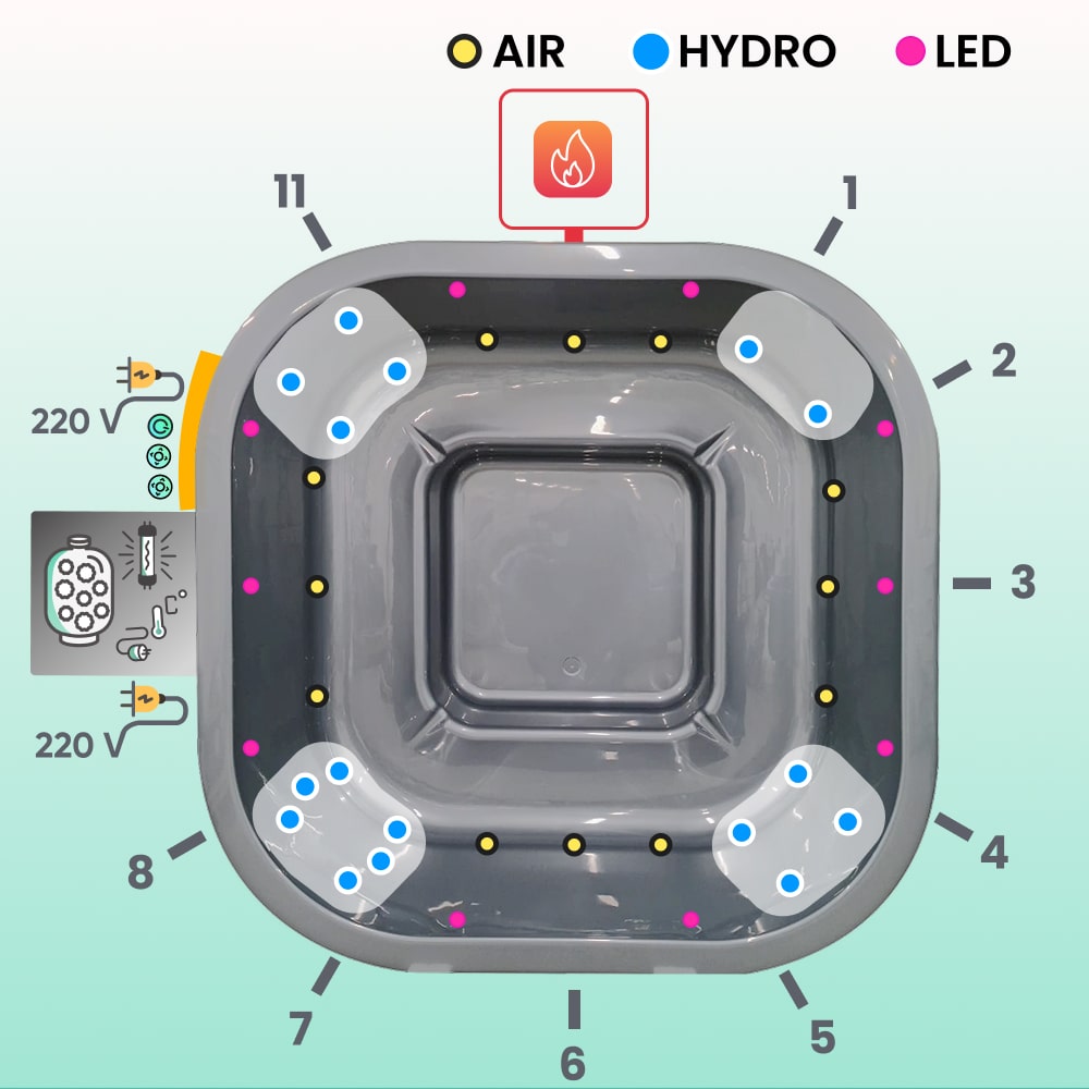Premium Sand Filter Square Wood Fired Hot Tub | Optimal Configuration | External Heater