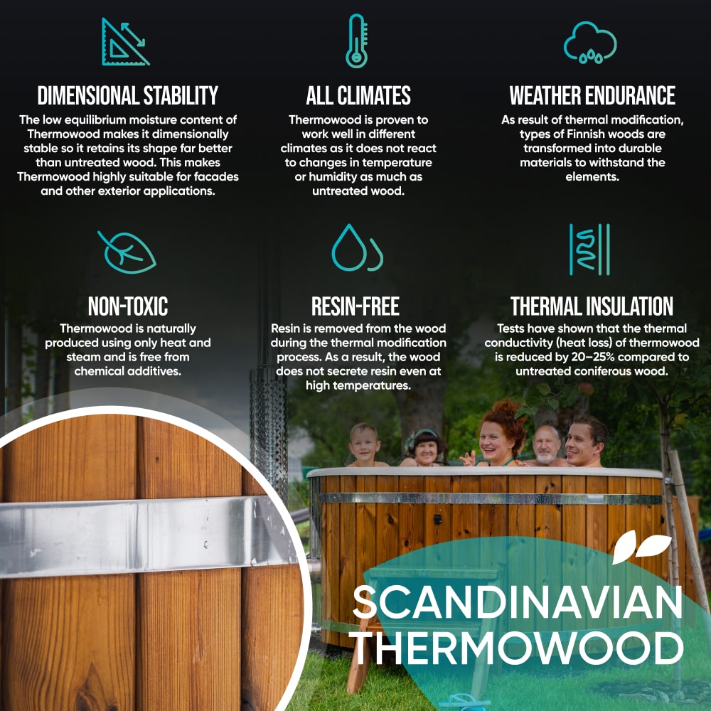 Special Offer - Wood Fired Hot Tub | 12 hydro & 12 air jets | Grey fibreglass insert | for 4-6 Persons | Pre-configured