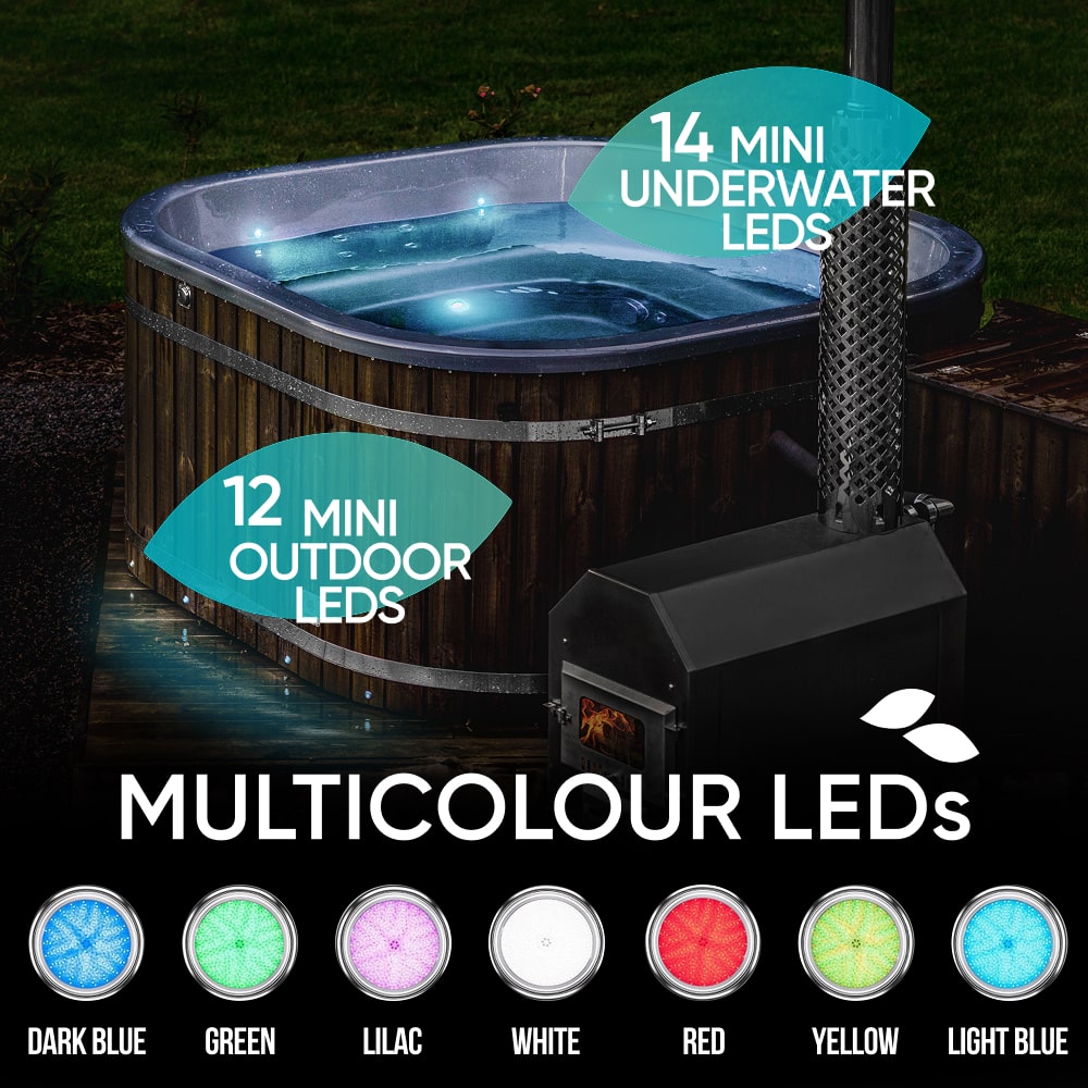Quadratisch Hot Tub mit Premium Filter | Beste Konfiguration | 6-8 | Externer AISI 316