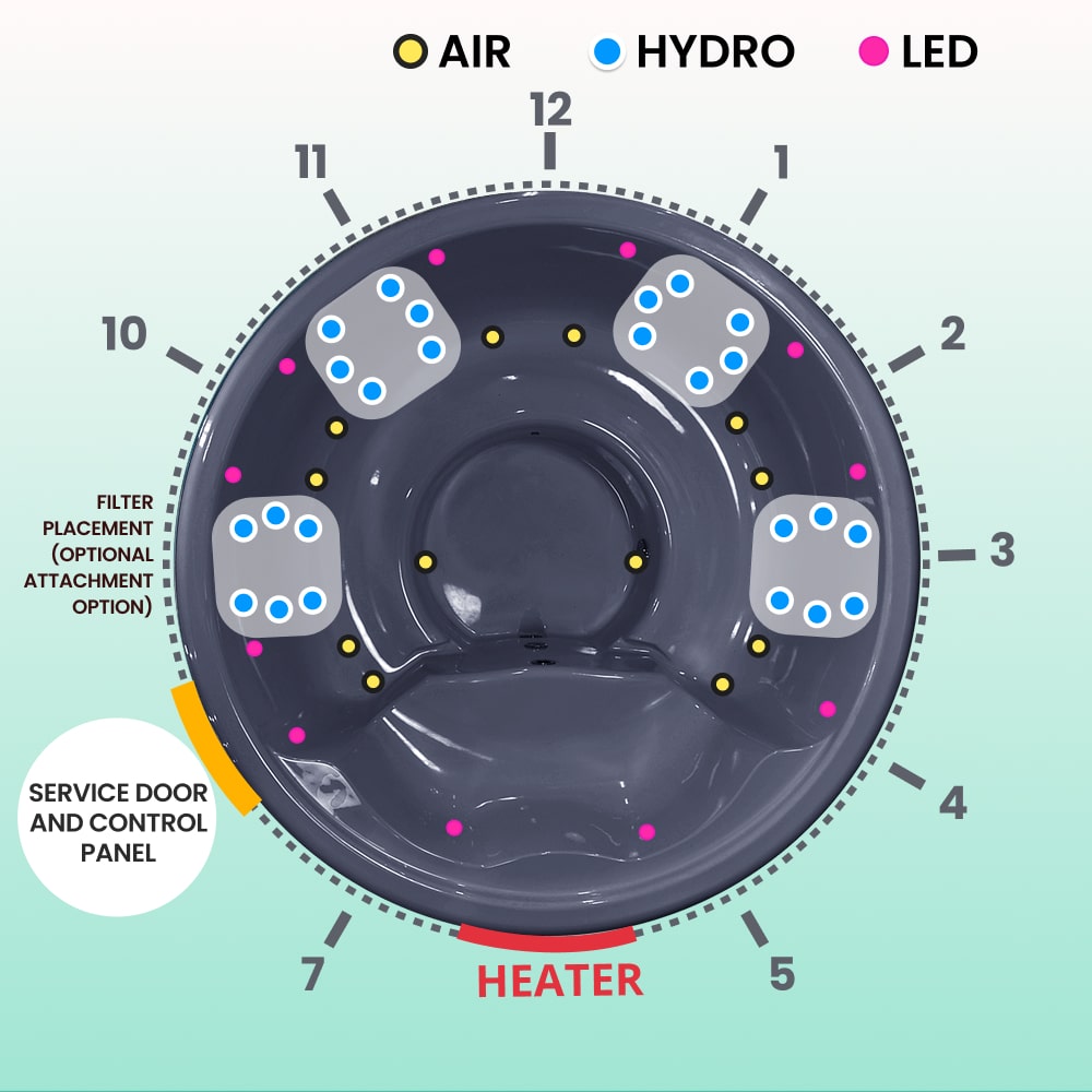 Hot Tub GFK | Beste Konfiguration | 24 Hydro- und 7 Luftdüsen 