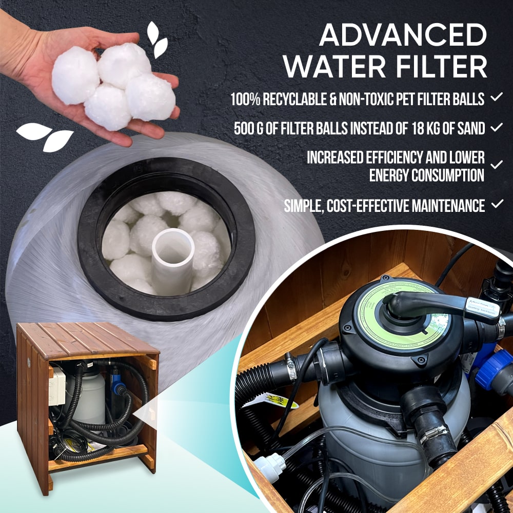 DE-AT Special offer - Premium Round Hot Tub with Sand Filter + UV-C | Comfort | Grey 4-6 | Pre-configured | Intagrated AISI 316