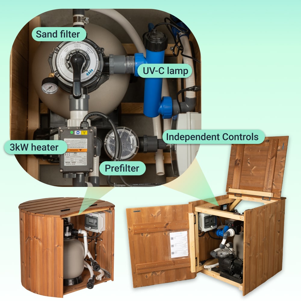 Premium Sand Filter for Wood-Fired Hot Tub