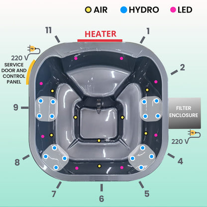 All Inclusive Wood Fired Hot Tub | Square with Air & Hydro Jets | Sand filter & UV-C | 4–6 seater