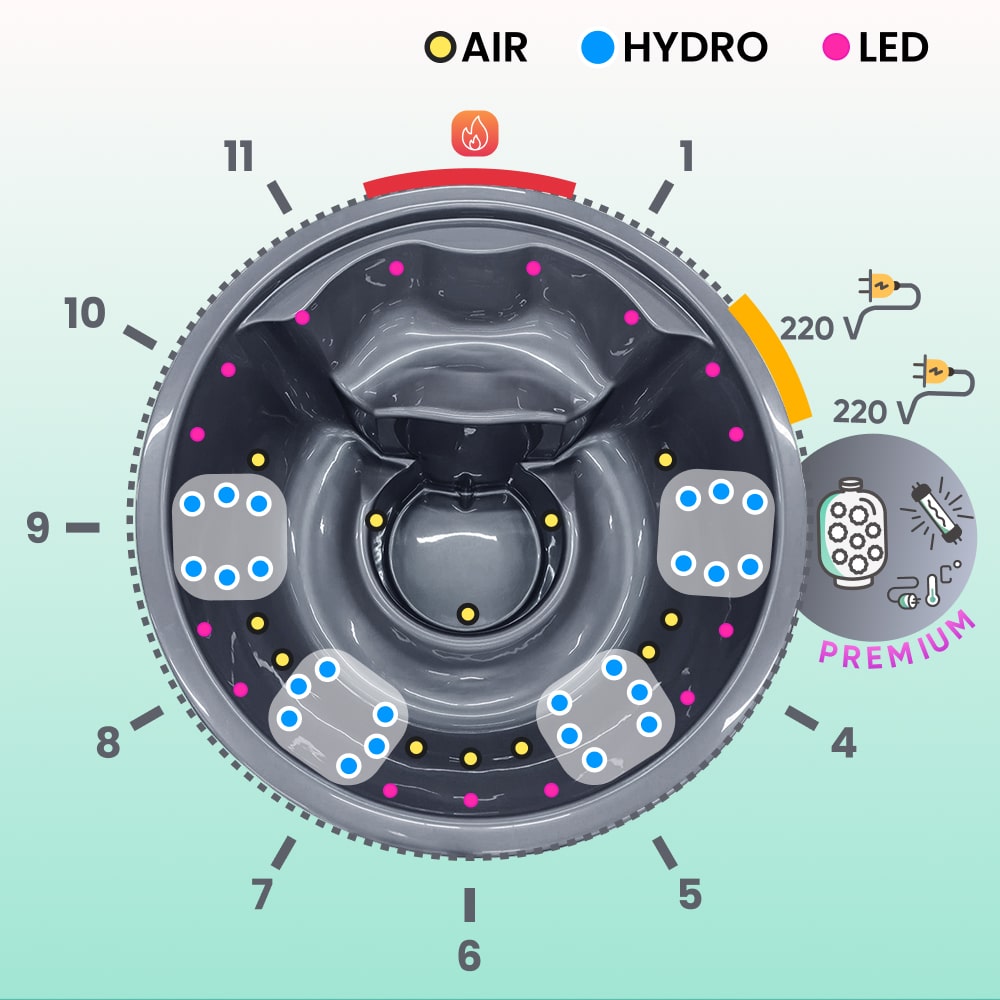 Wood Fired Hot Tub with round Premium filter and Verta heater | Best