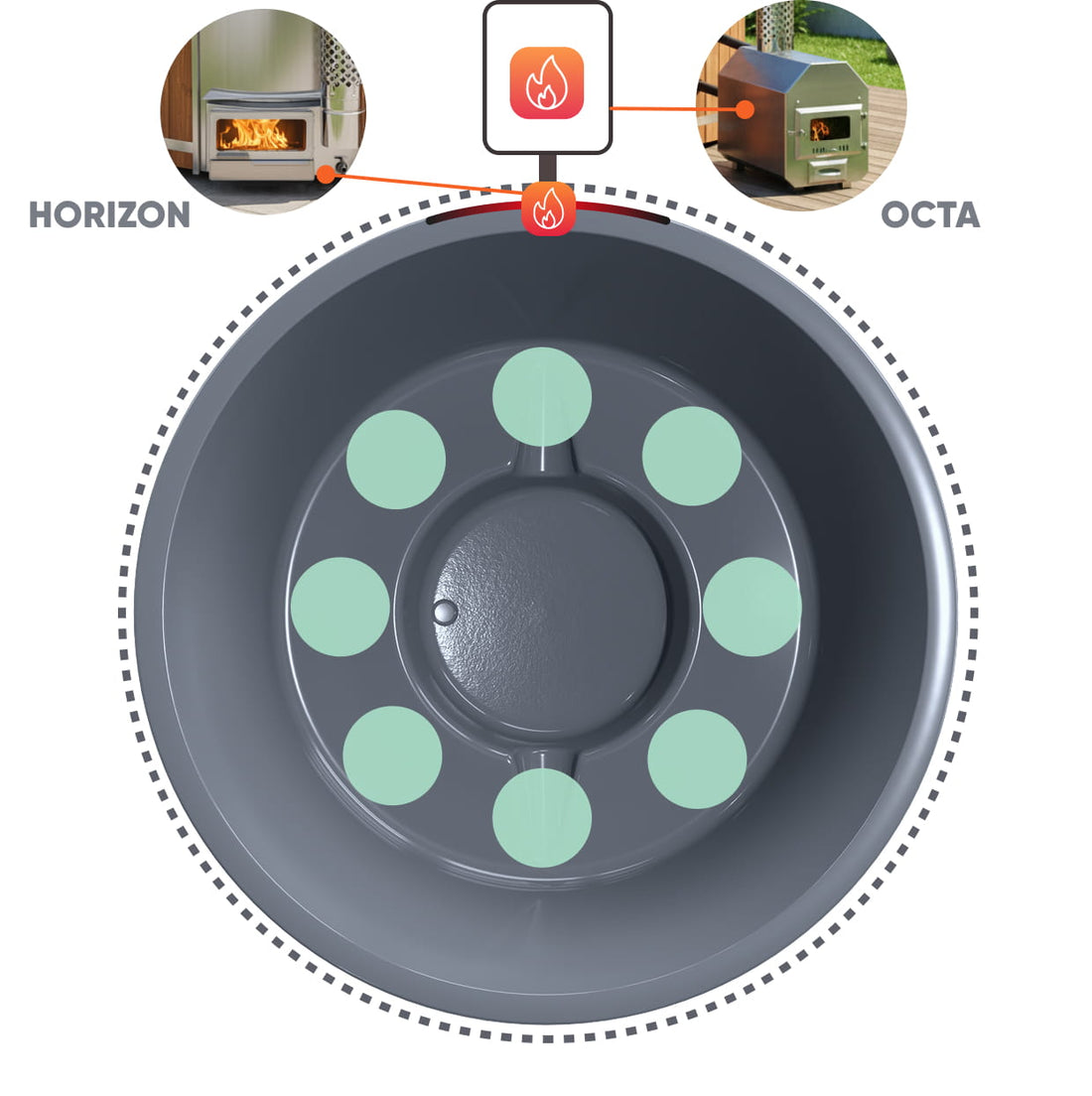 Runde graue Hot-Tub-Innenwanne mit Sitzplatzmarkierung, geeignet für externen Ofen oder Horizon-Ofen
